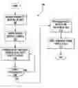Fig. 01 - Backside failure analysis of integrated circuits