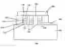 Fig. 01 - Encapsulating a device