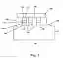Fig. 02 - Encapsulating a device