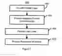Fig. 08 - Magnetic elements with ballistic magnetoresistance utilizing spin-transfer and an MRAM device using such magnetic elements