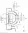 Fig. 09 - Semiconductor on insulator vertical transistor fabrication and doping process