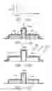 Fig. 100 - Semiconductor on insulator vertical transistor fabrication and doping process