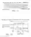 Fig. 44 - Semiconductor on insulator vertical transistor fabrication and doping process