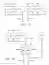 Fig. 45 - Semiconductor on insulator vertical transistor fabrication and doping process
