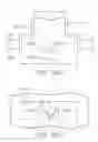 Fig. 46 - Semiconductor on insulator vertical transistor fabrication and doping process