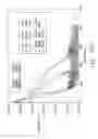 Fig. 80 - Semiconductor on insulator vertical transistor fabrication and doping process