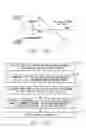 Fig. 89 - Semiconductor on insulator vertical transistor fabrication and doping process
