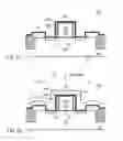 Fig. 02 - Spacer for a gate electrode having tensile stress and a method of forming the same