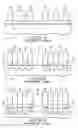 Fig. 02 - Methods of forming polished material and methods of forming isolation regions