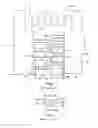 Fig. 02 - Method for reducing harmonic distortion in comb drive devices