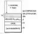 Fig. 01 - Method of fabricating a semiconductor structure that includes transferring one or more material layers to a substrate and smoothing an exposed surface of at least one of the material layers