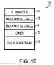 Fig. 04 - Method of fabricating a semiconductor structure that includes transferring one or more material layers to a substrate and smoothing an exposed surface of at least one of the material layers