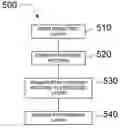 Fig. 01 - Method and apparatus for removing photoresist from a substrate