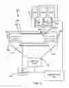 Fig. 06 - Method for plasma etching using periodic modulation of gas chemistry