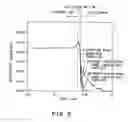 Fig. 06 - Thermal processing unit and thermal processing method