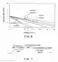 Fig. 07 - Thermal processing unit and thermal processing method