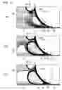 Fig. 08 - Method and apparatus for forming thin film