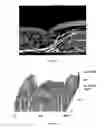 Fig. 08 - Novel polymer films and textile laminates containing such polymer films