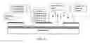 Fig. 12 - Bead blast activation of carbon nanotube cathode