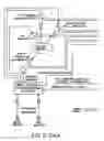 Fig. 44 - Apparatus and methods for the volumetric and dimensional measurement of livestock