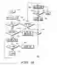 Fig. 07 - Unscheduled power save delivery method in a wireless local area network for real time communication
