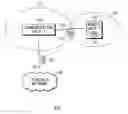 Fig. 01 - Communication system with adopted remote identity