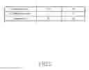 Fig. 06 - RF transceiver