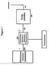 Fig. 02 - Crest factor reduction and amplitude pre-distortion for multi-carrier signals