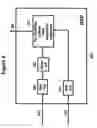 Fig. 07 - Crest factor reduction and amplitude pre-distortion for multi-carrier signals