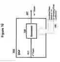 Fig. 11 - Crest factor reduction and amplitude pre-distortion for multi-carrier signals