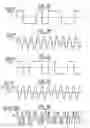 Fig. 07 - Method and system for frequency up-conversion with modulation embodiments
