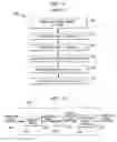 Fig. 08 - Method and system for frequency up-conversion with modulation embodiments