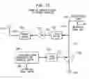 Fig. 45 - Method and system for frequency up-conversion with modulation embodiments