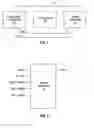 Fig. 02 - Power amplifier with serial interface and associated methods