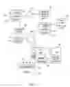 Fig. 02 - System and method for associating postmark information with digital content