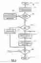 Fig. 04 - Method and apparatus for instant voice messaging