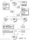 Fig. 03 - Adaptive input/ouput selection of a multimodal system