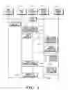 Fig. 04 - Adaptive input/ouput selection of a multimodal system