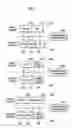 Fig. 04 - Transcoding apparatus and method