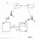 Fig. 04 - Telematics unit having interactive radio features
