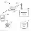 Fig. 01 - System and method to query settings on a mobile device