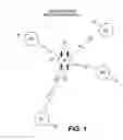 Fig. 02 - Multicast SDMA training polls