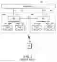 Fig. 02 - Transfer format selecting method for optimizing data transfer in WCDMA mobile communication system