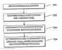 Fig. 01 - Handover in a wireless local area network (WLAN)