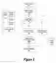 Fig. 06 - System and method for locating wired networks using wireless data