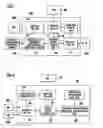 Fig. 06 - Mobile communication system, extension transmission/reception device, base station, radio network controller and mobile station