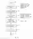 Fig. 05 - Establishing a communication channel in a wireless network