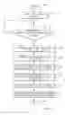 Fig. 07 - Establishing a communication channel in a wireless network
