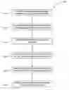 Fig. 01 - Mobile connection broker