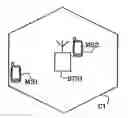 Fig. 01 - Power control in mobile communication systems